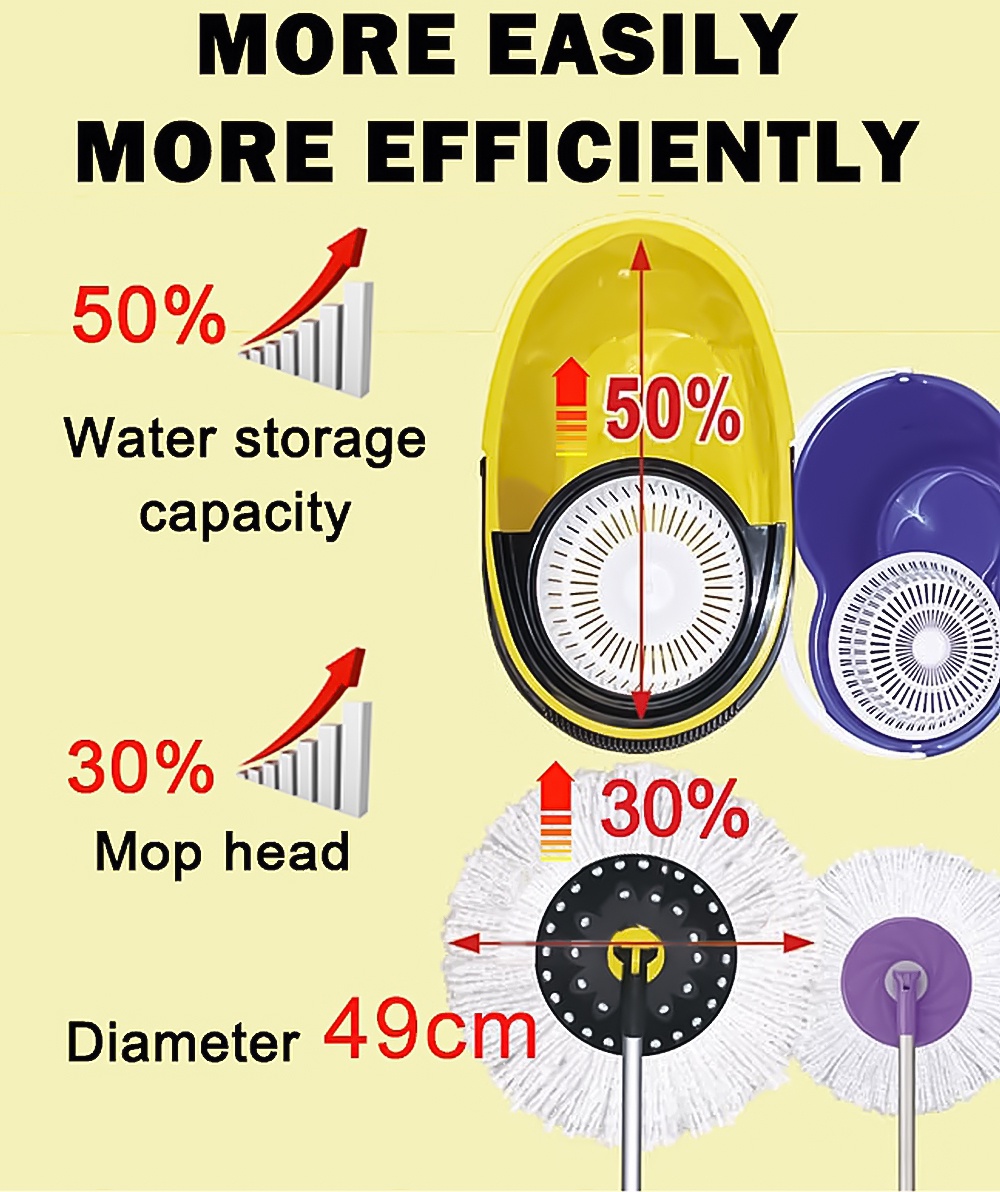 SupaMop Commercial L740 Spin Mop-5